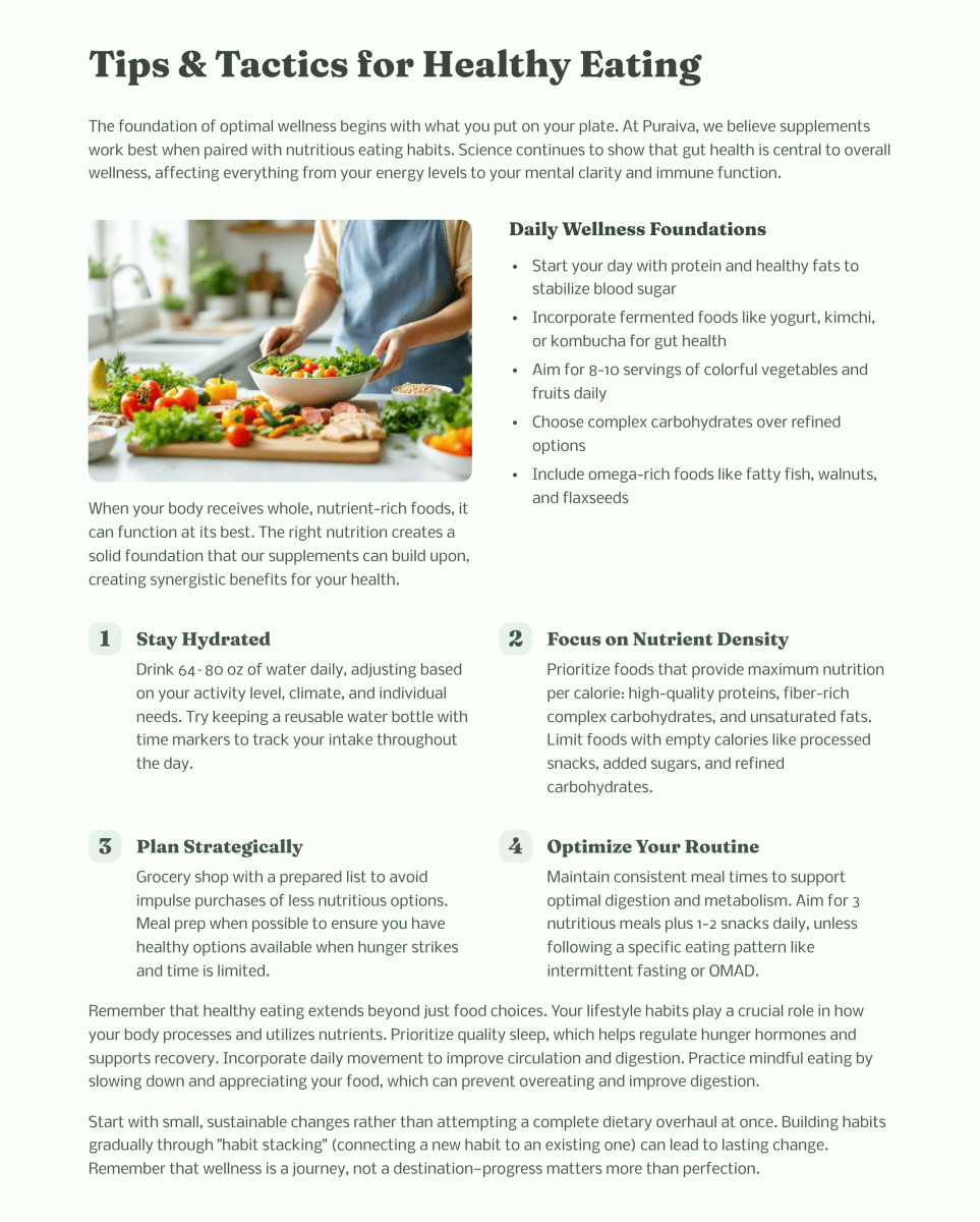 PURAIVA NUTRITION: Supplement Guide