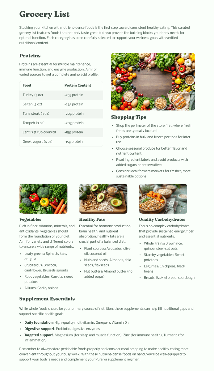 PURAIVA NUTRITION: Supplement Guide