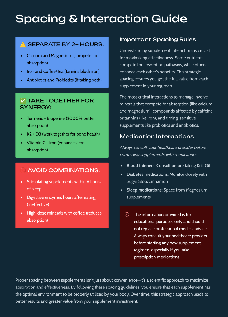 PURAIVA NUTRITION: Complete Supplement Timing Guide