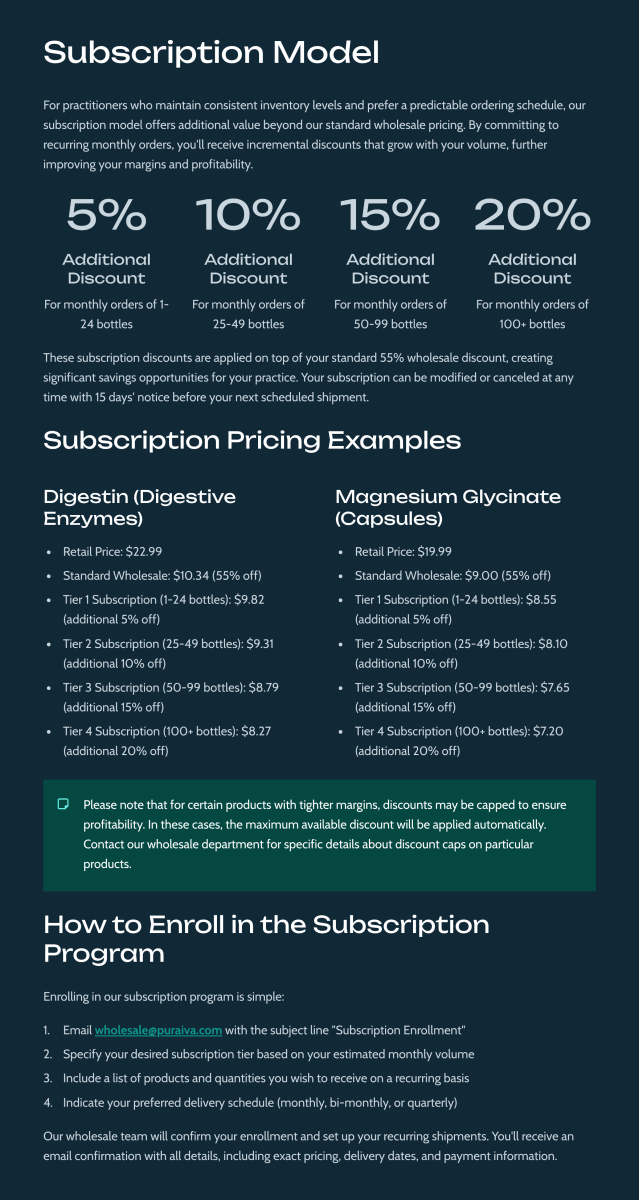 PURAIVA NUTRITION: Wholesale Program 2025