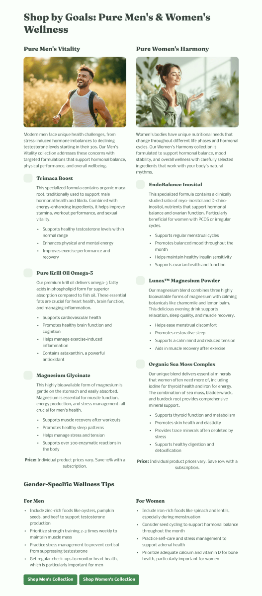 PURAIVA NUTRITION: Supplement Guide