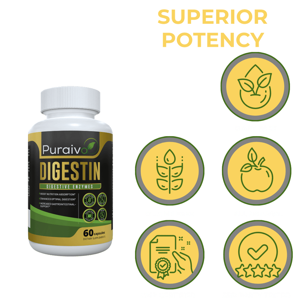 Digestin Digestive Enzymes
