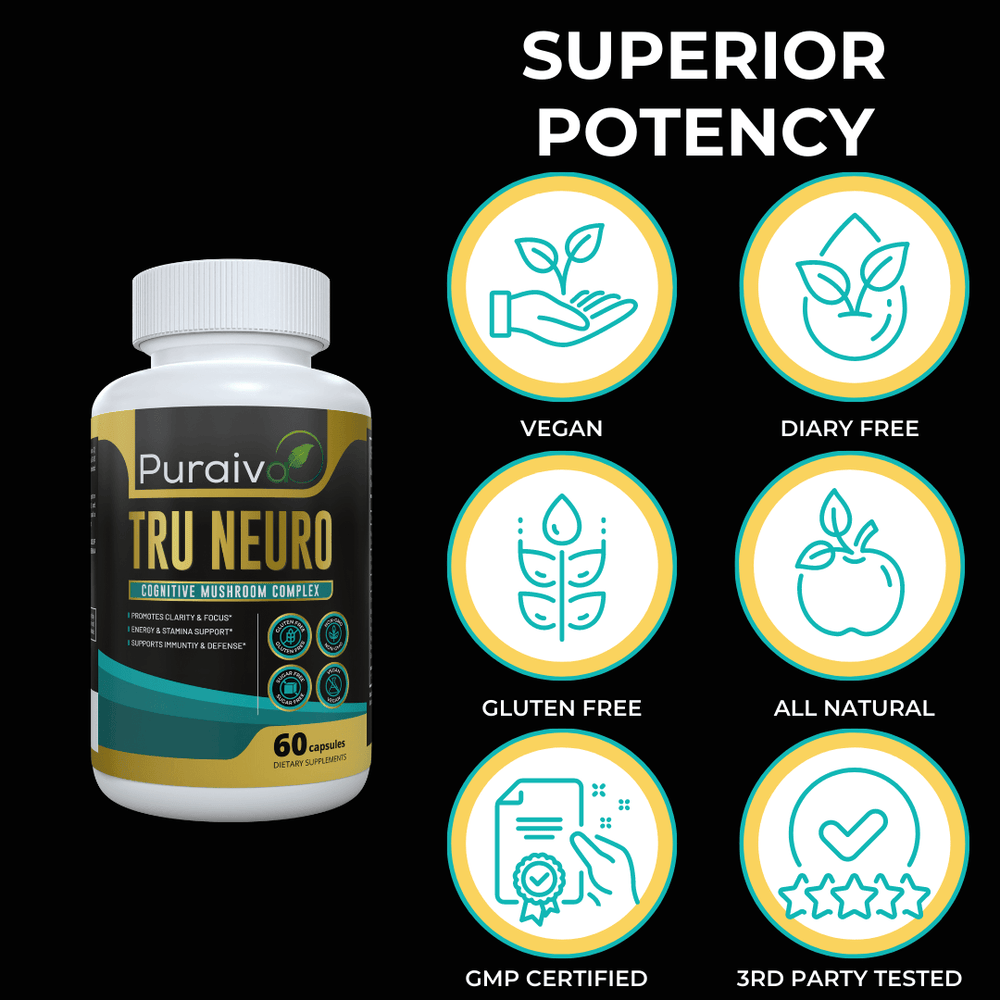 Tru Neuro 10X Mushroom