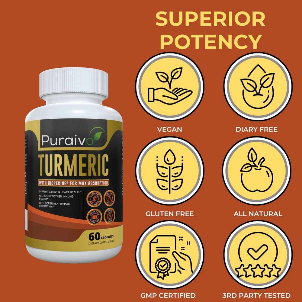 Turmeric Curcumin with Bioperine®