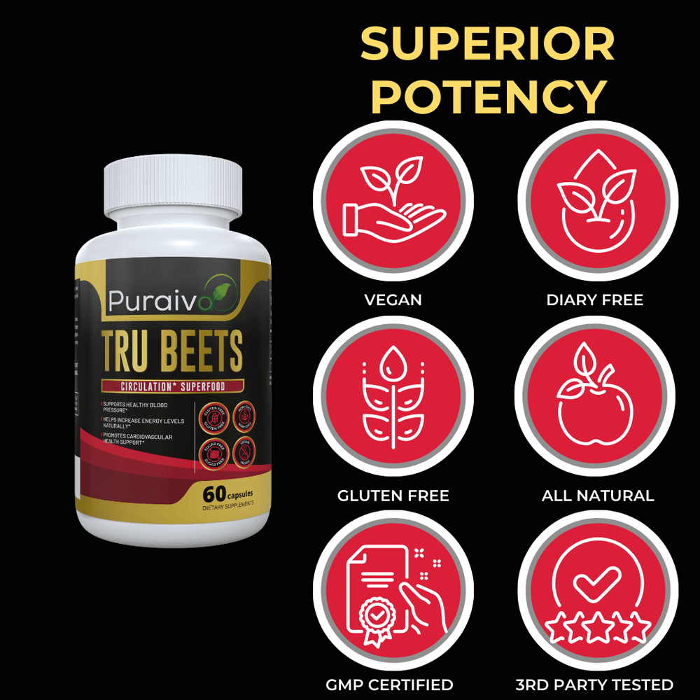 Tru Beets Beetroot Powder