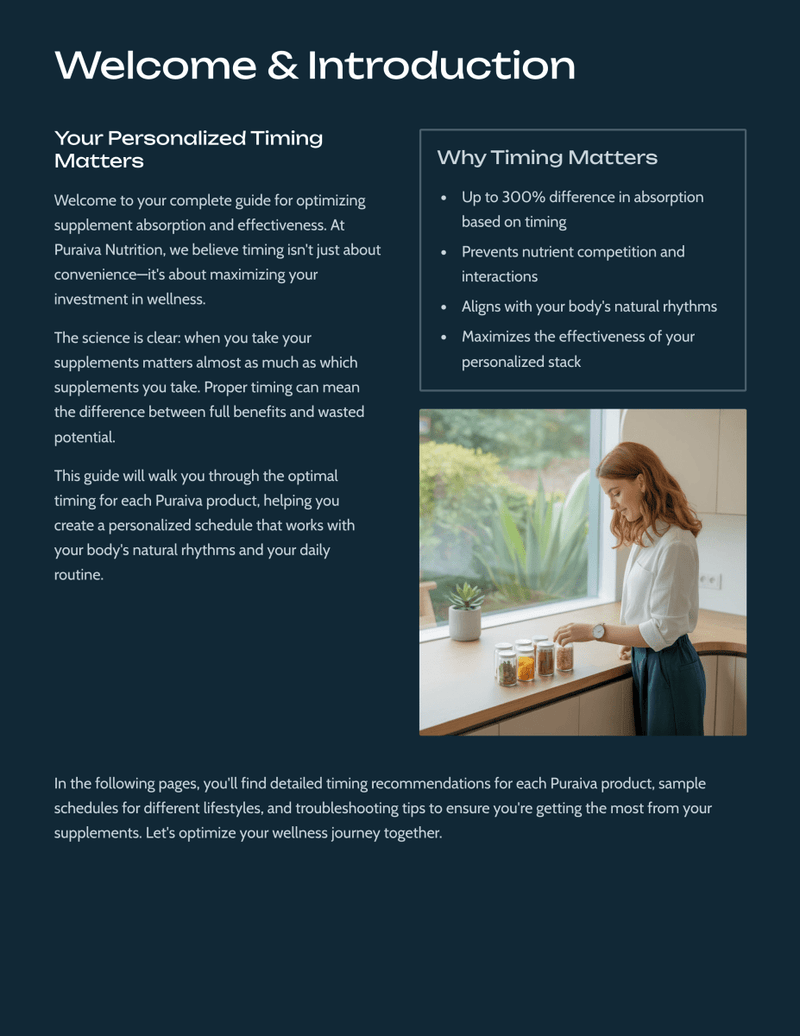 PURAIVA NUTRITION: Complete Supplement Timing Guide