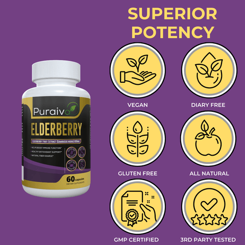 Elderberry Immunity Boost