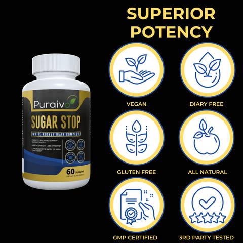 Sugar Stop - White Kidney Bean Complex