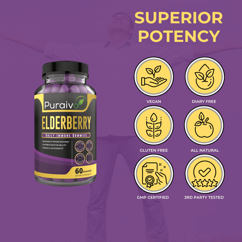 Elderberry Immune Gummies